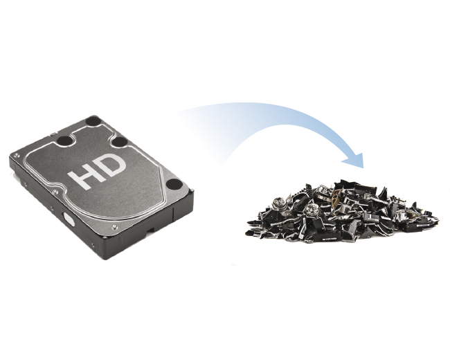 document destruction Equipment